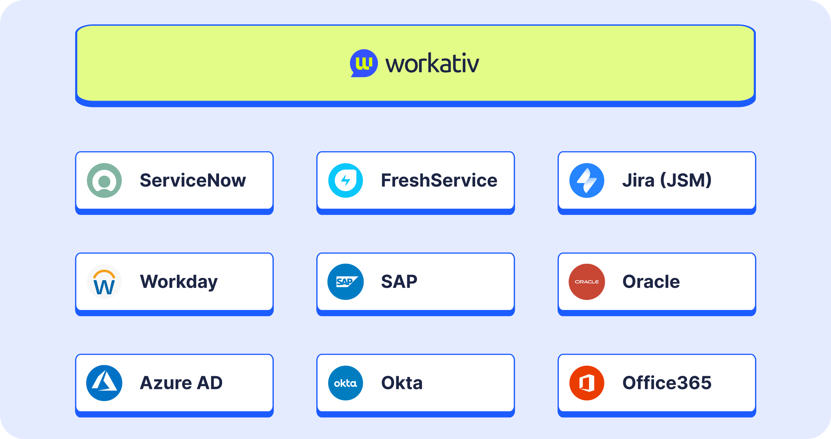 HR Chatbot Interface