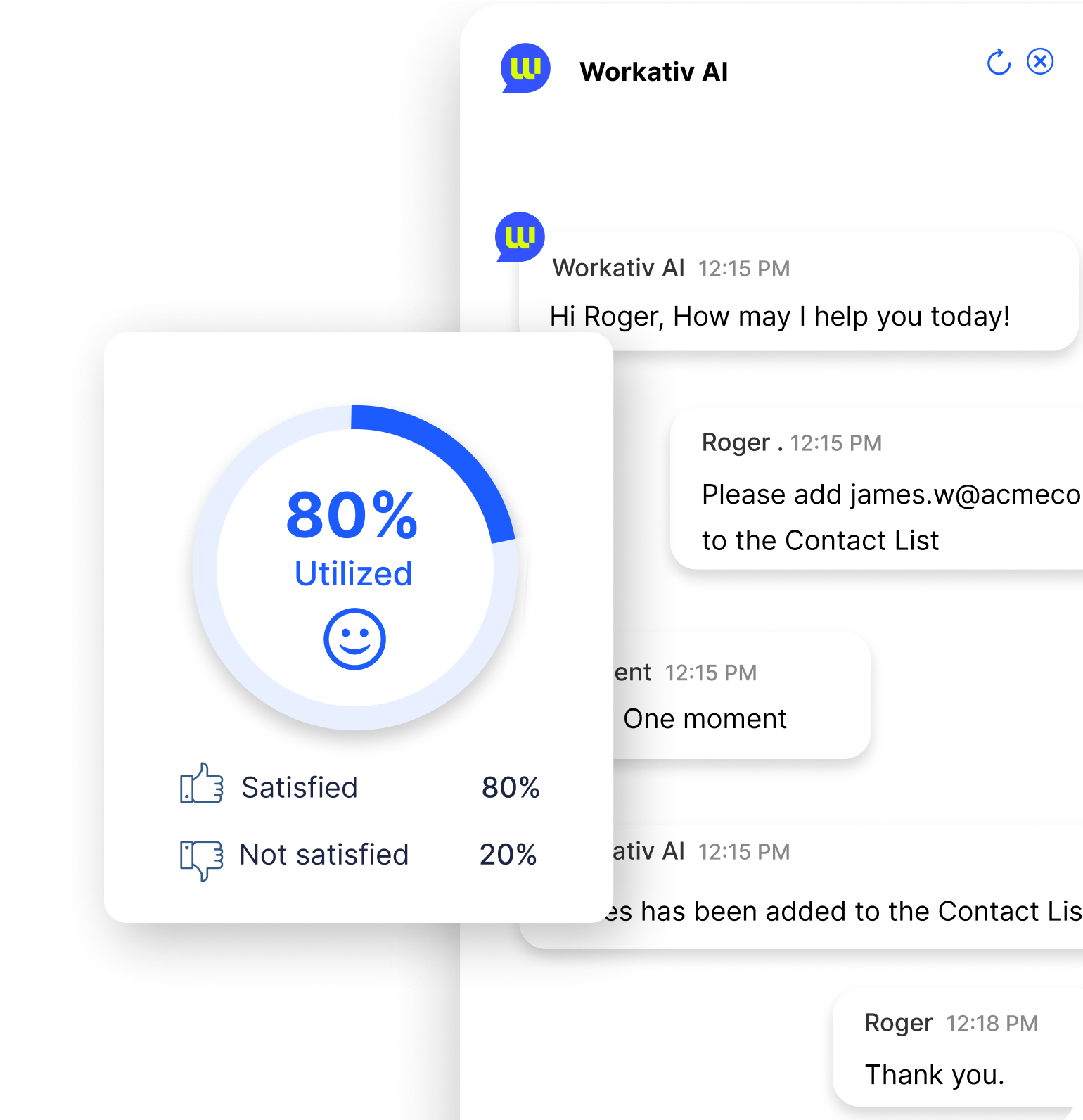 Increase knowledge <br/> utilization by 80%