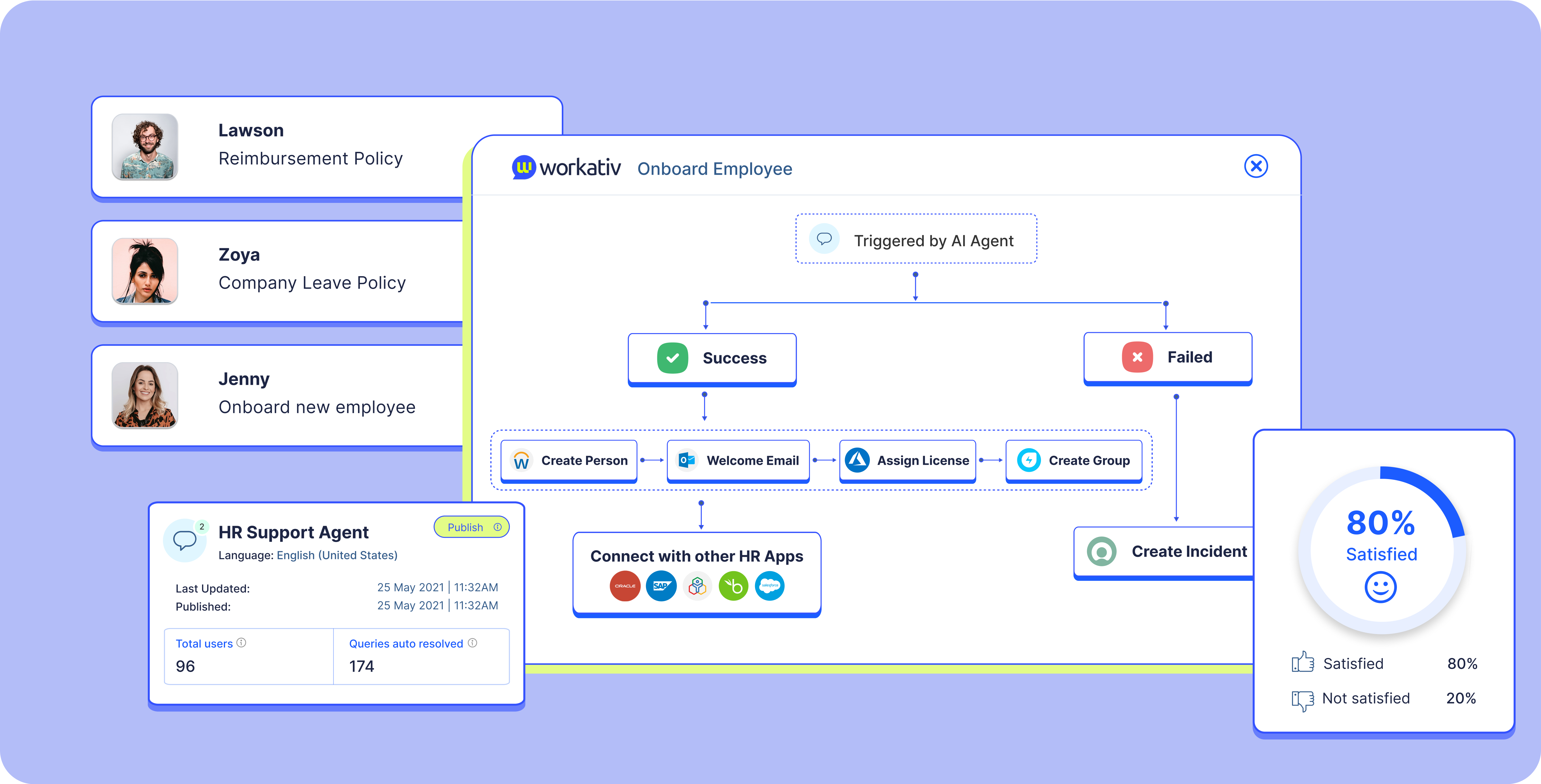 Benefits you'll love