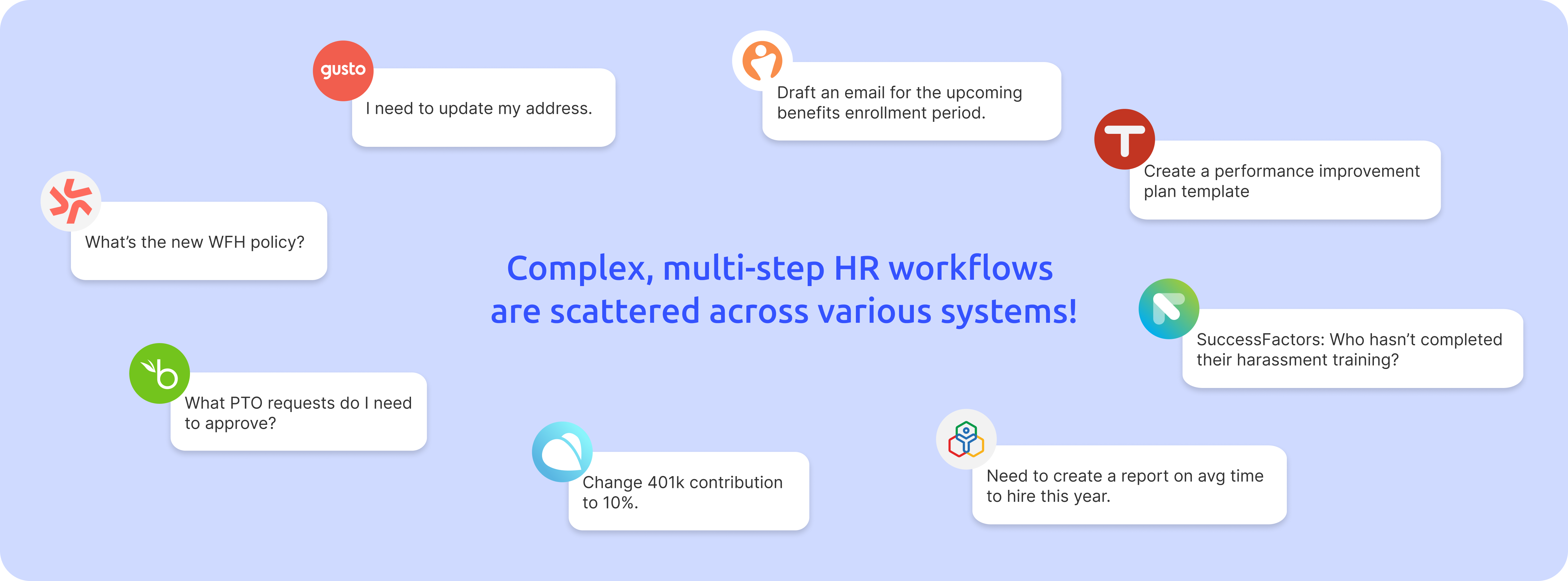 Why choose a Workativ AI Agent for Bamboo HR?