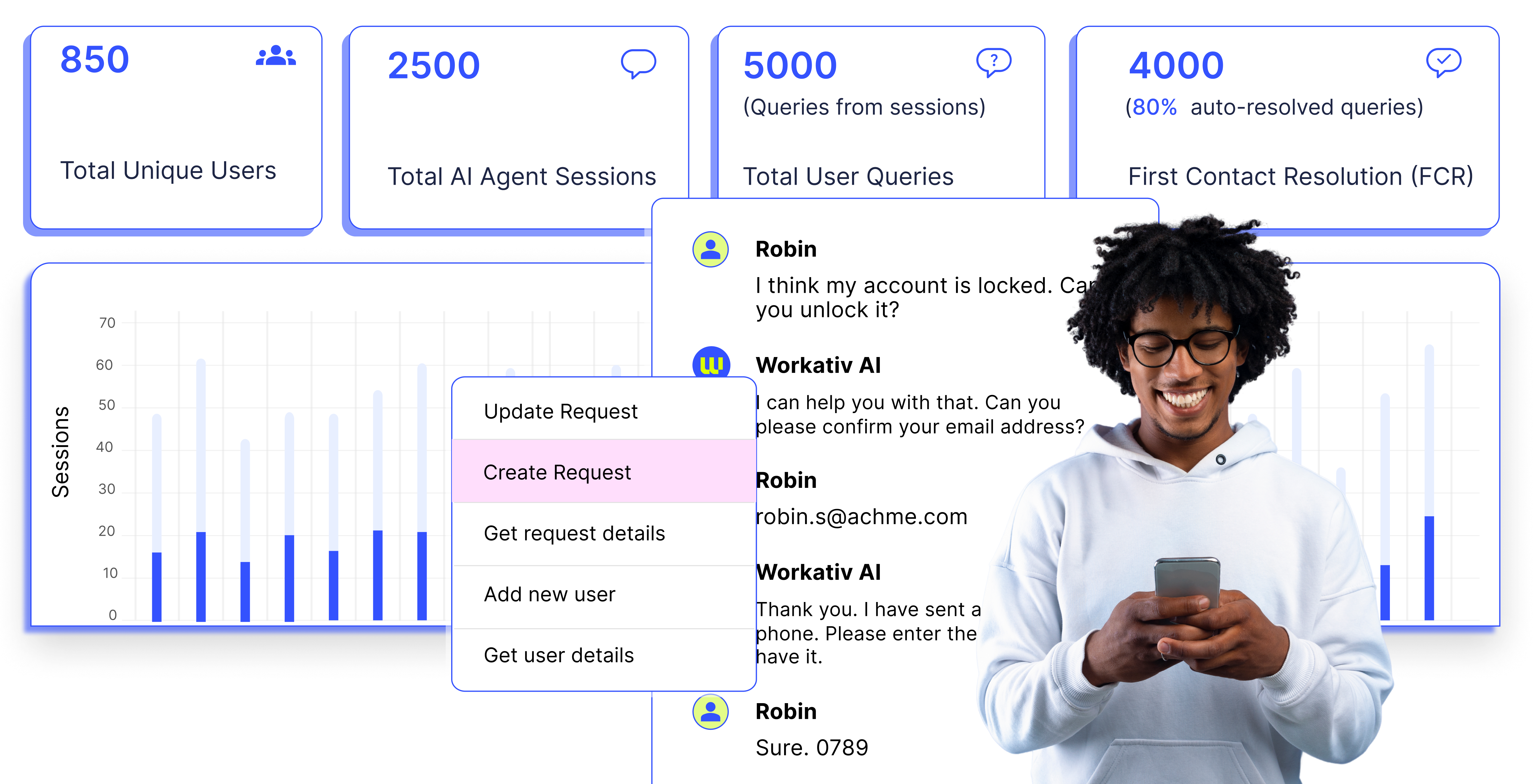 Benefits of Agentic AI-powered IT Helpdesk Chatbot