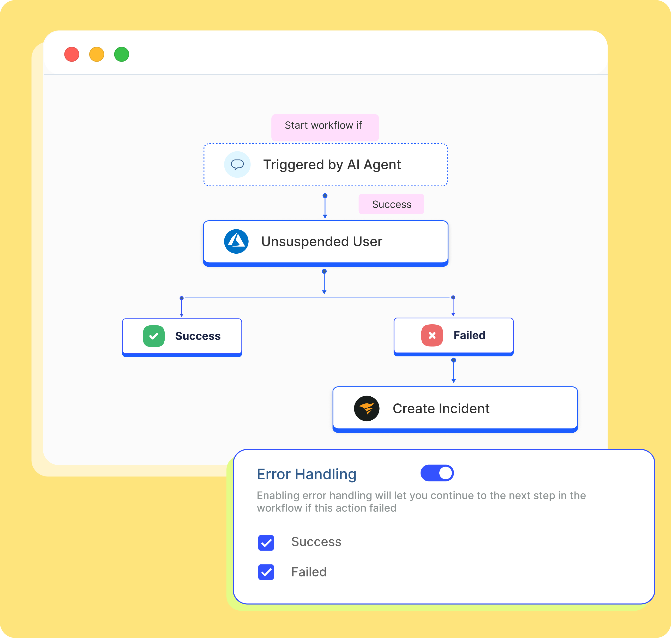Manage workflow operations easily
