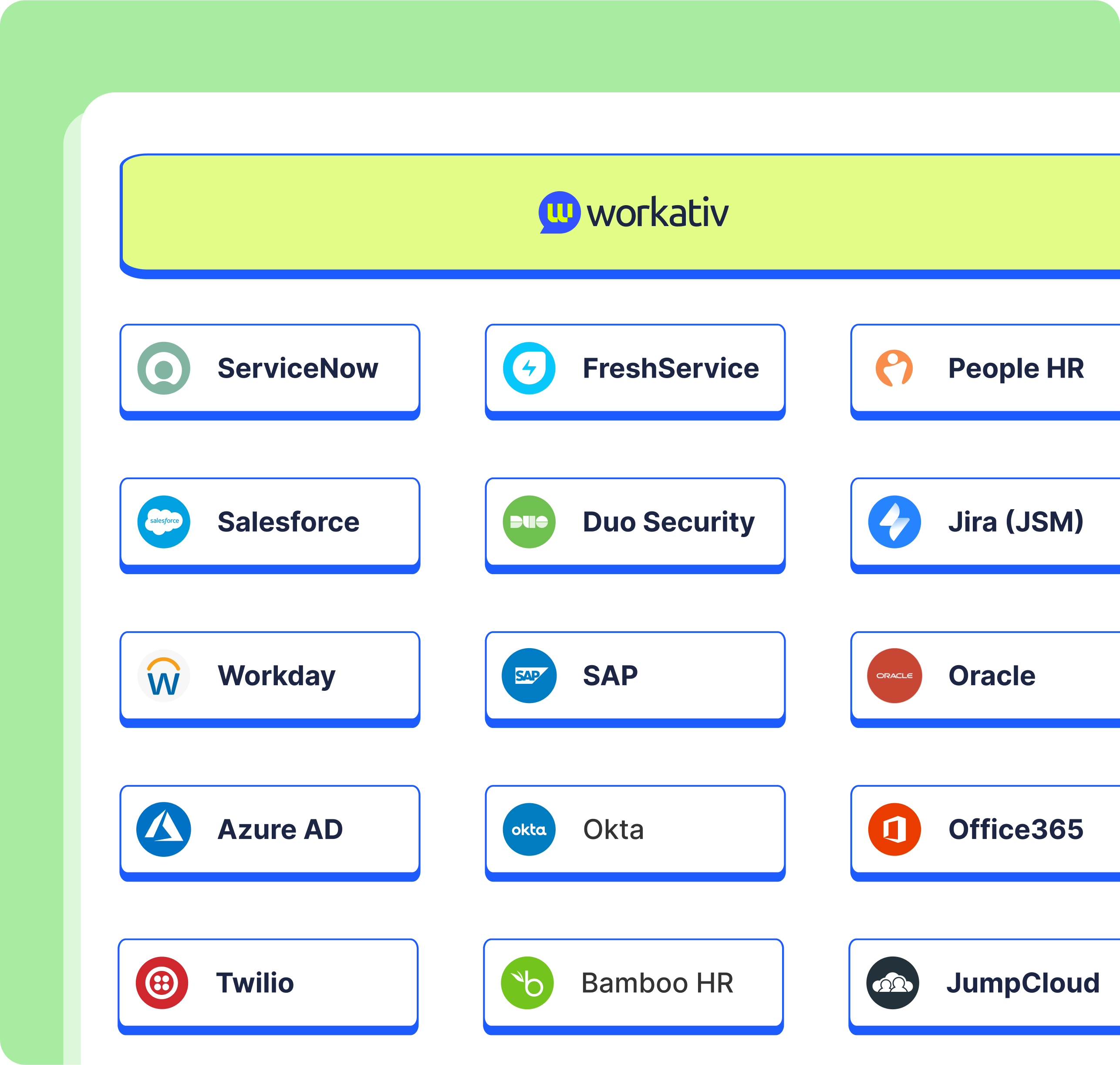 Connect with your Apps