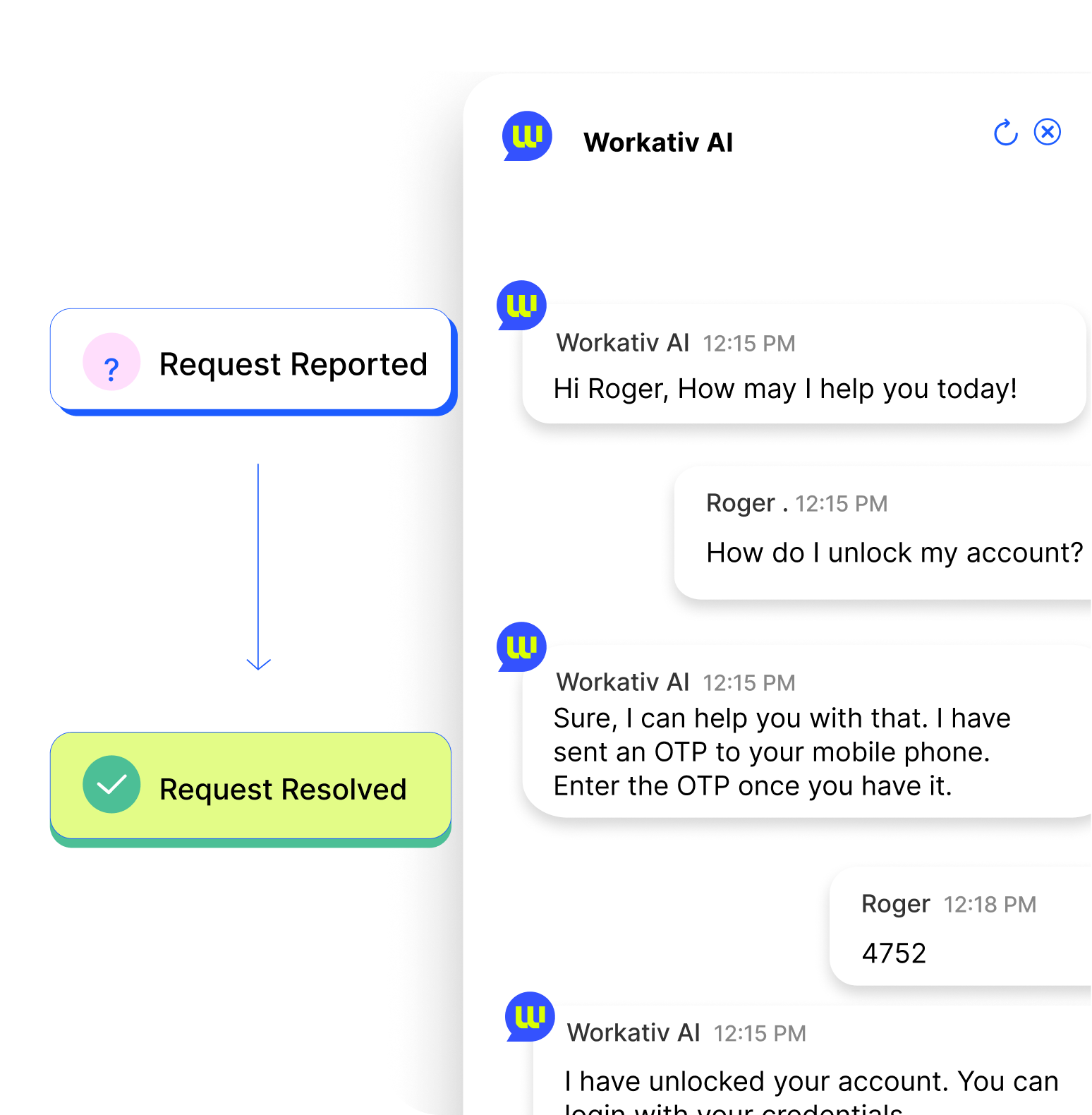 Instant, personalized support