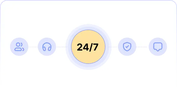 Automated employee benefits support