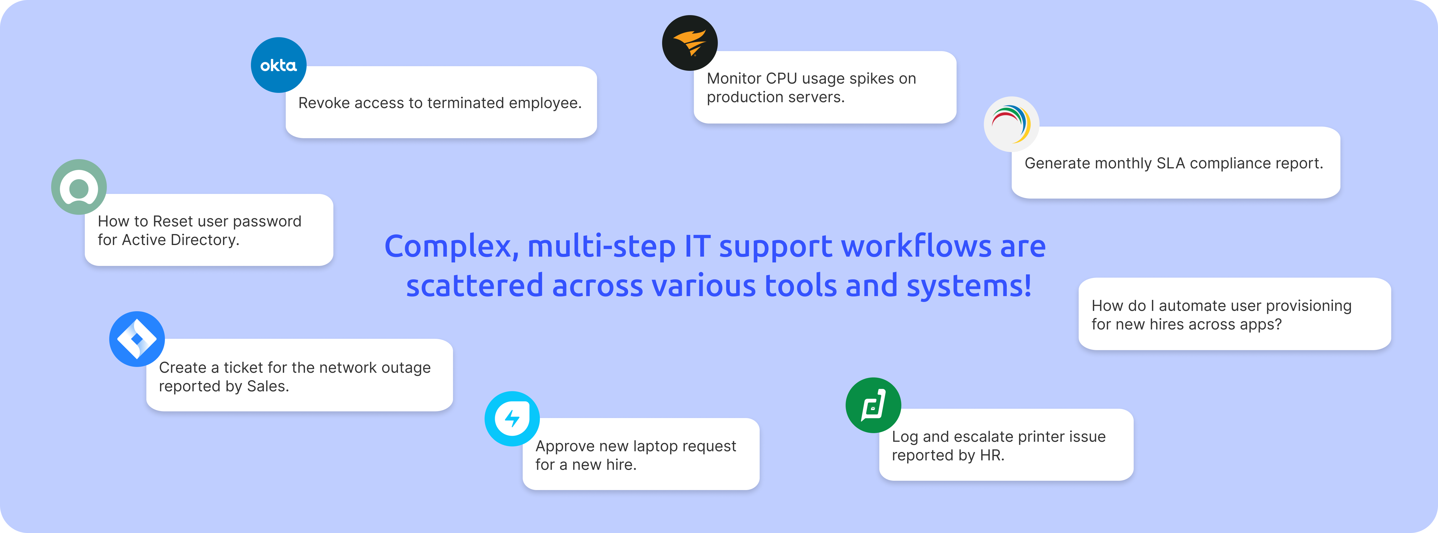 Why choose a Workativ AI Agent for ServiceDesk?