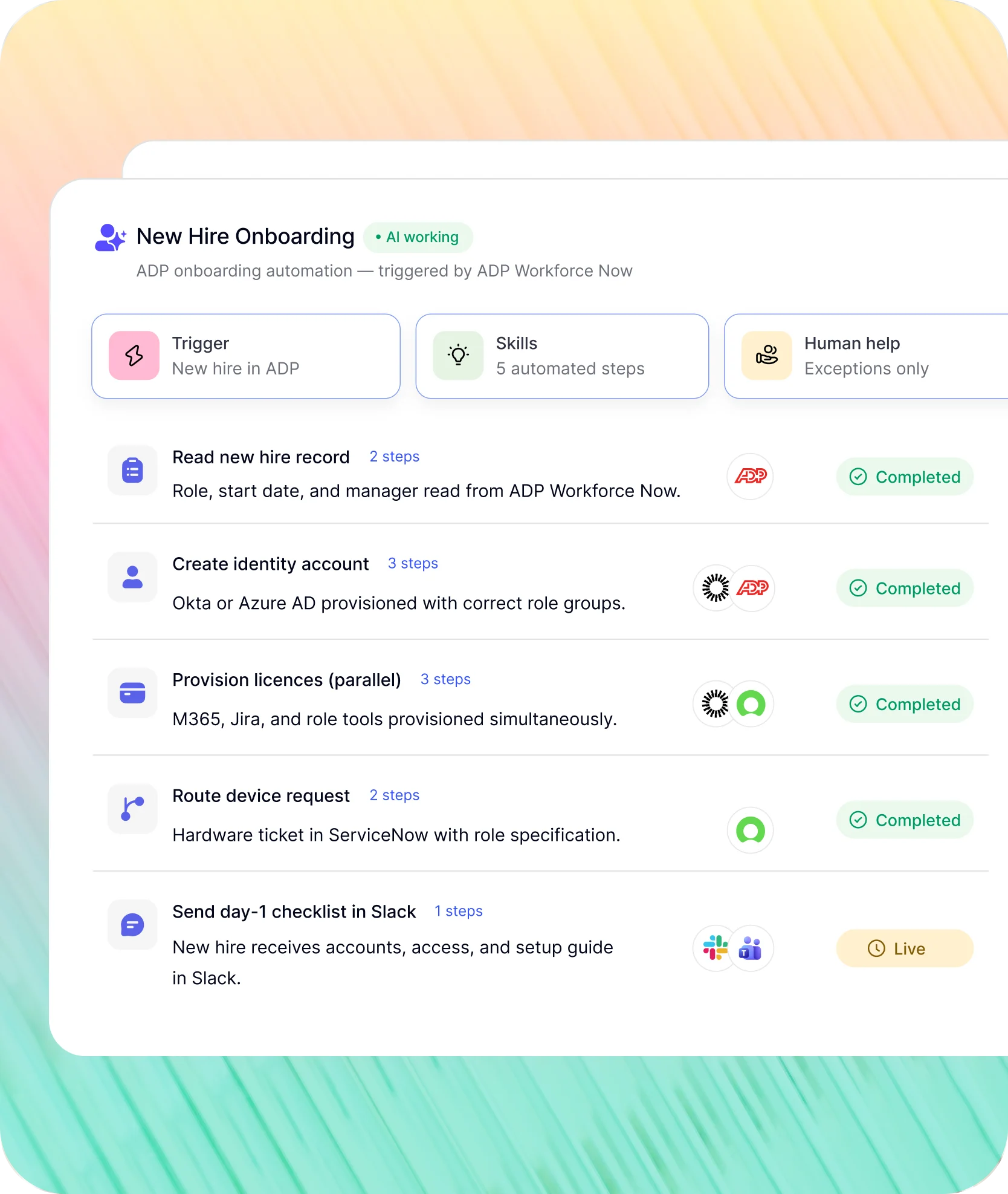 New hire onboarding