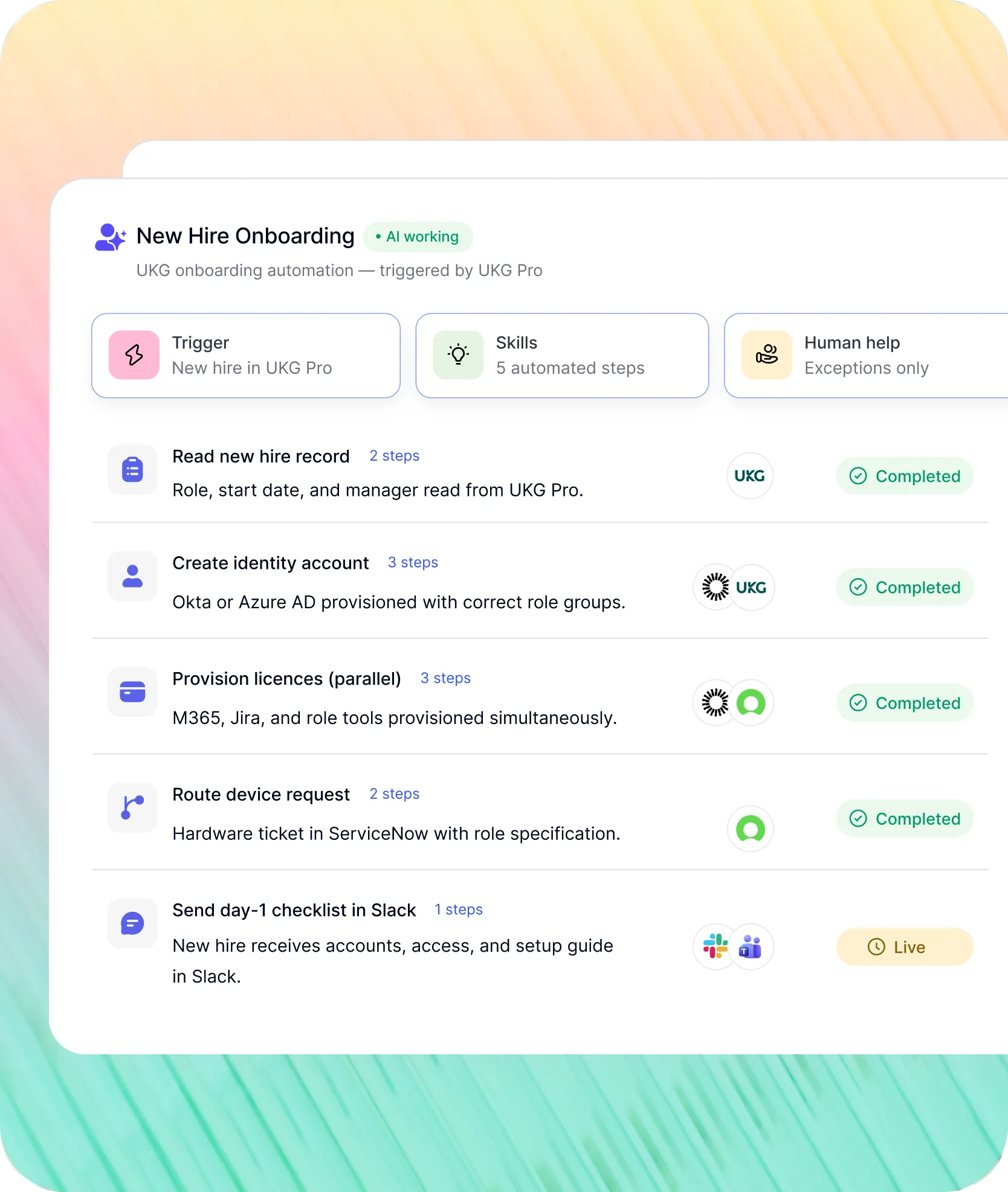 New hire onboarding