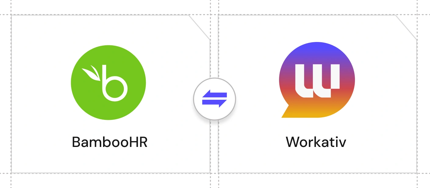 BambooHR AI agent for your HR help desk.