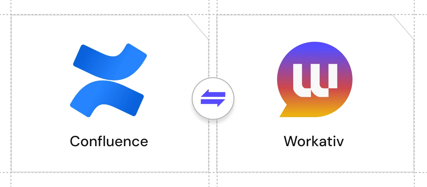Confluence AI agent that reads your spaces, answers in Teams and Slack.